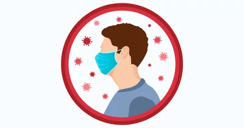 RCP durante el coronavirus